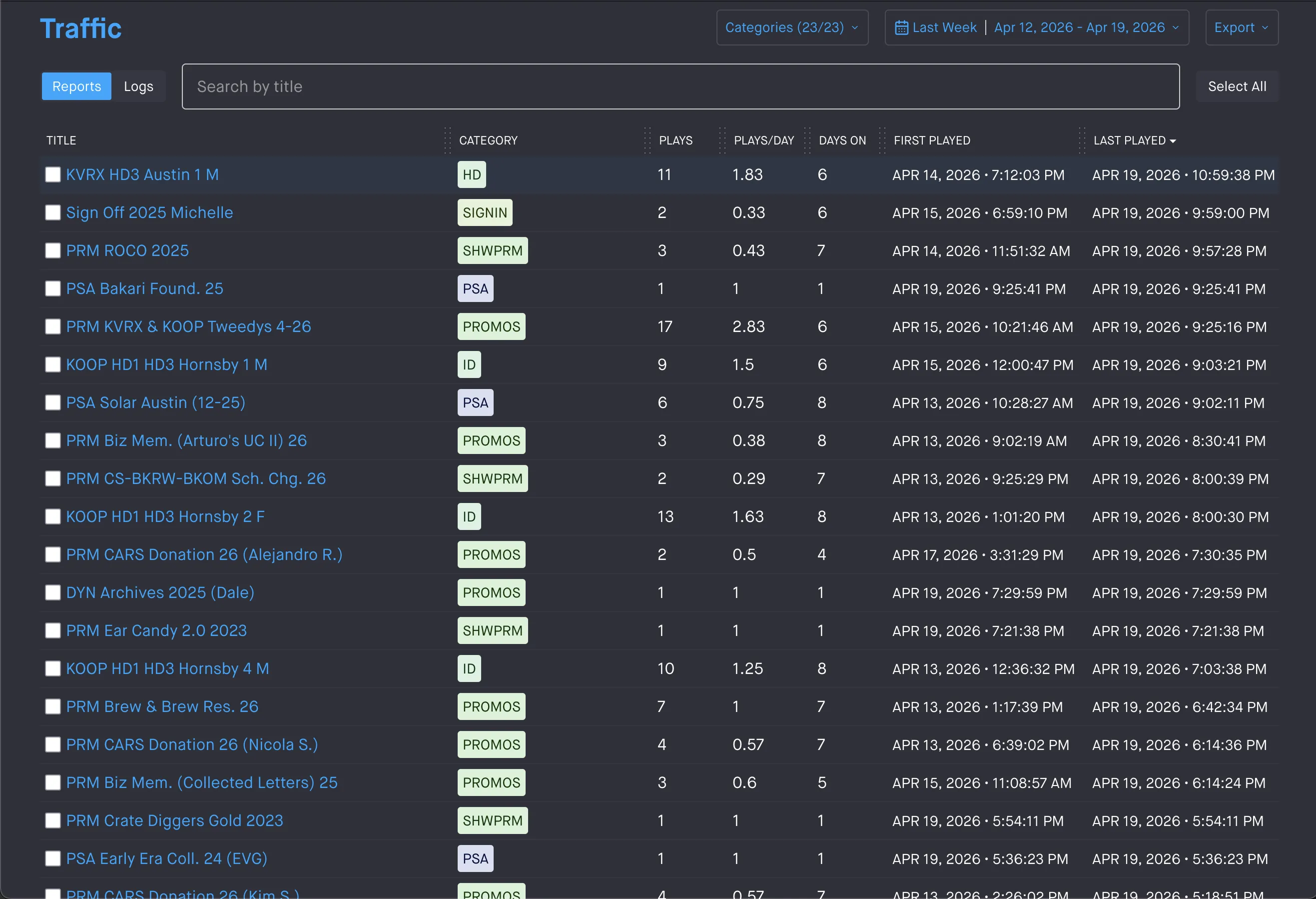 Traffic and compliance report